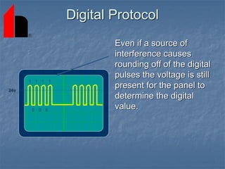 Digital Protocol
Even if a source of
interference causes
rounding off of the digital
pulses the voltage is still
present for the panel to
determine the digital
value.
0
1 1 1 1
0 0
24v
 