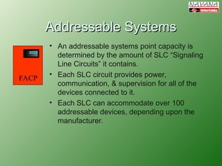 Fire Detection and Alarm System Basics_HOCHIKI.ppt