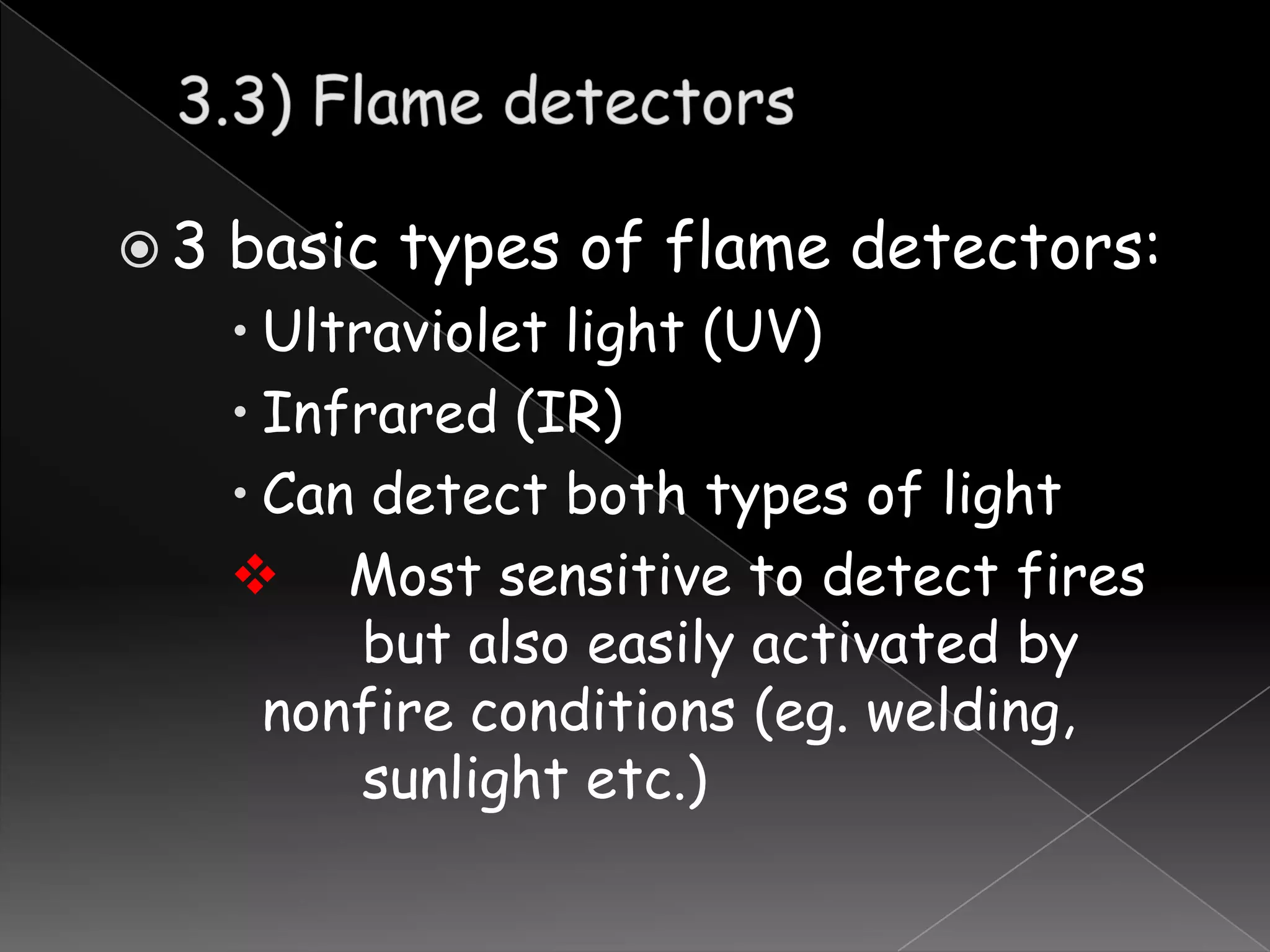 Fire Detection and Alarm Systems