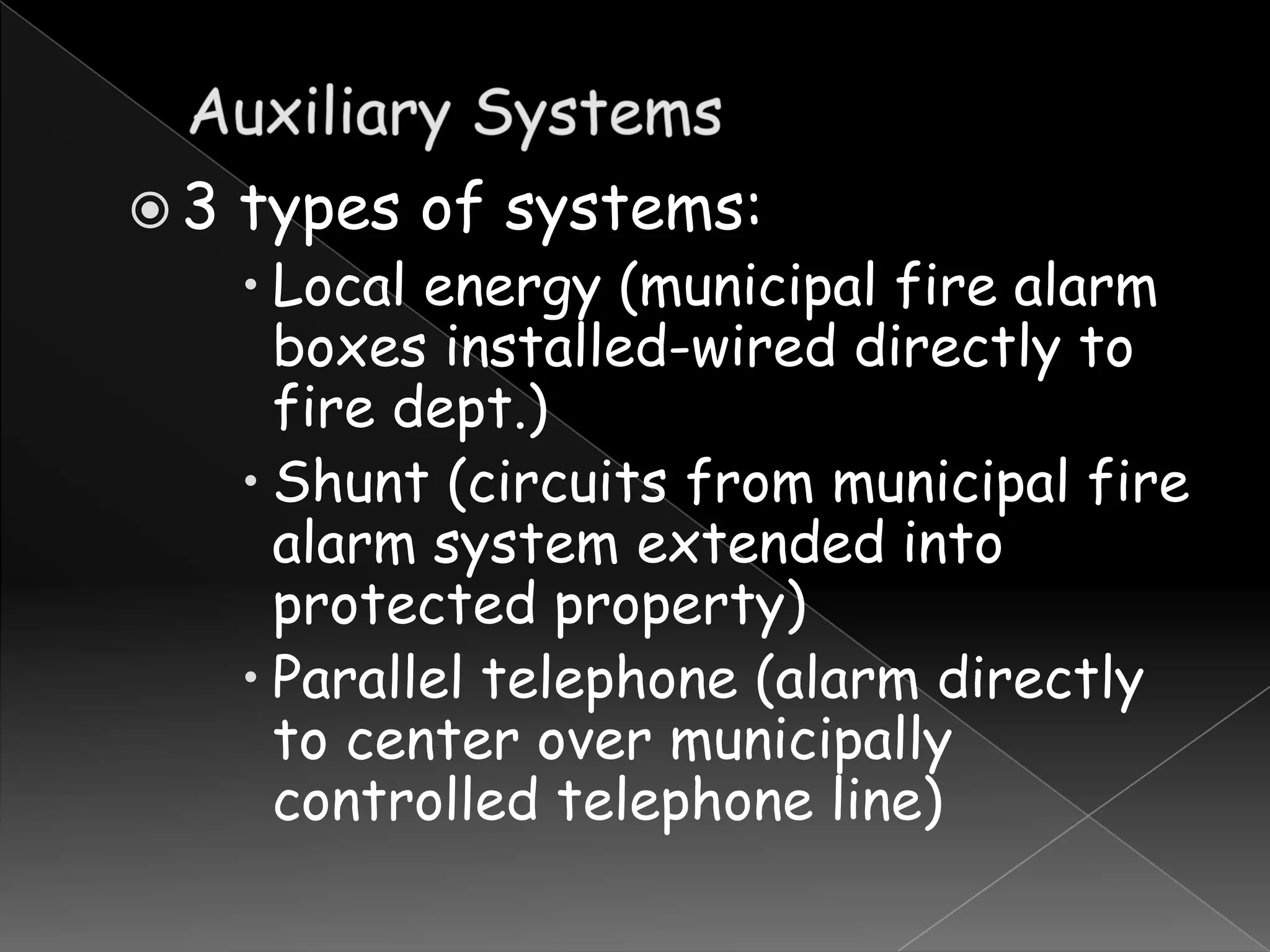 Fire Detection and Alarm Systems