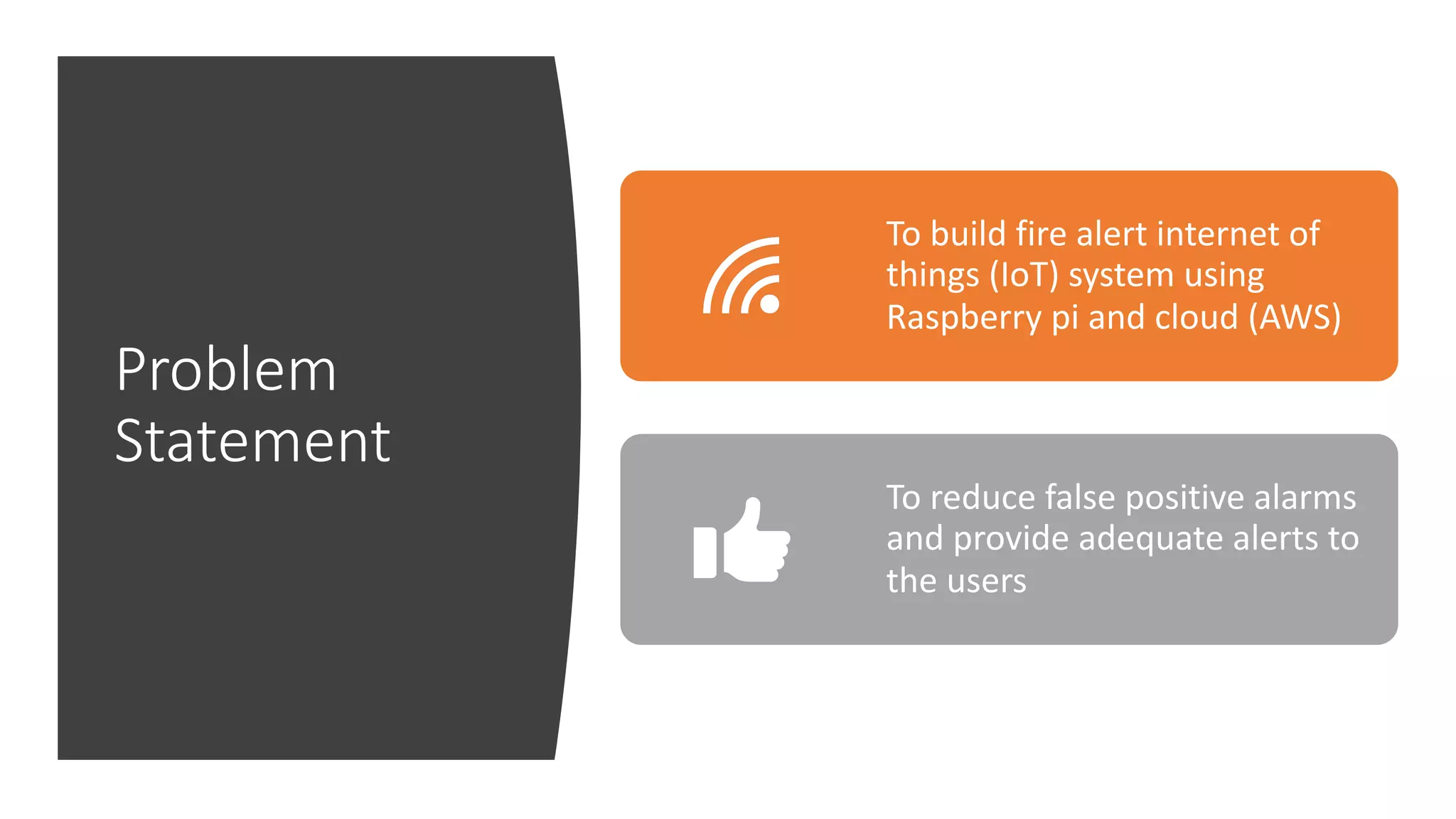 Problem
Statement
To build fire alert internet of
things (IoT) system using
Raspberry pi and cloud (AWS)
To reduce false positive alarms
and provide adequate alerts to
the users
 
