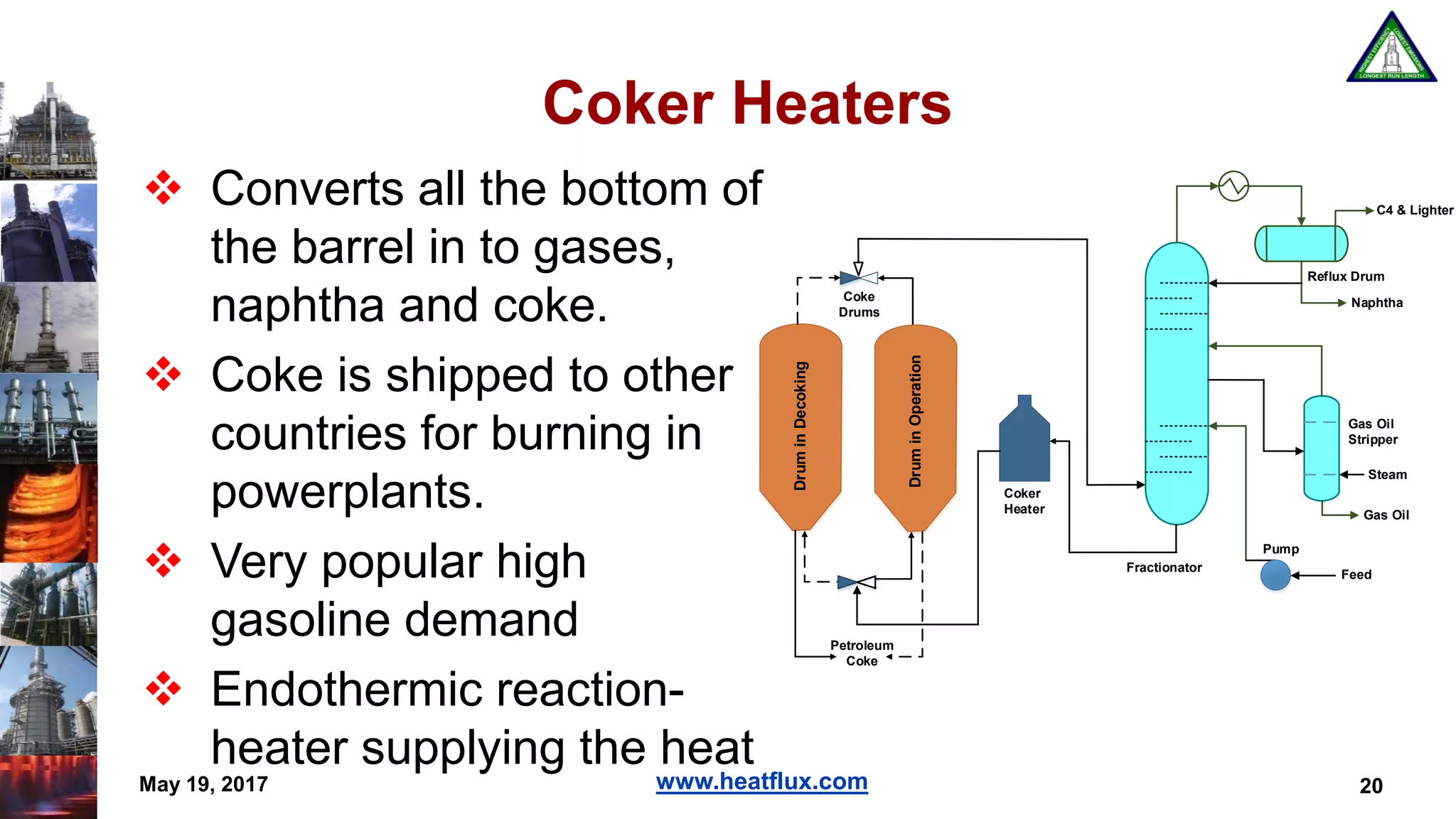 www.heatflux.com
Coker Heaters
 Converts all the bottom of
the barrel in to gases,
naphtha and coke.
 Coke is shipped to other
countries for burning in
powerplants.
 Very popular high
gasoline demand
 Endothermic reaction-
heater supplying the heat
20May 19, 2017
Feed
Pump
Fractionator
Coker
Heater
Gas Oil
Stripper
Steam
C4 & Lighter
Reflux Drum
Naphtha
Gas Oil
Coke
Drums
Petroleum
Coke
DruminDecoking
DruminOperation
 