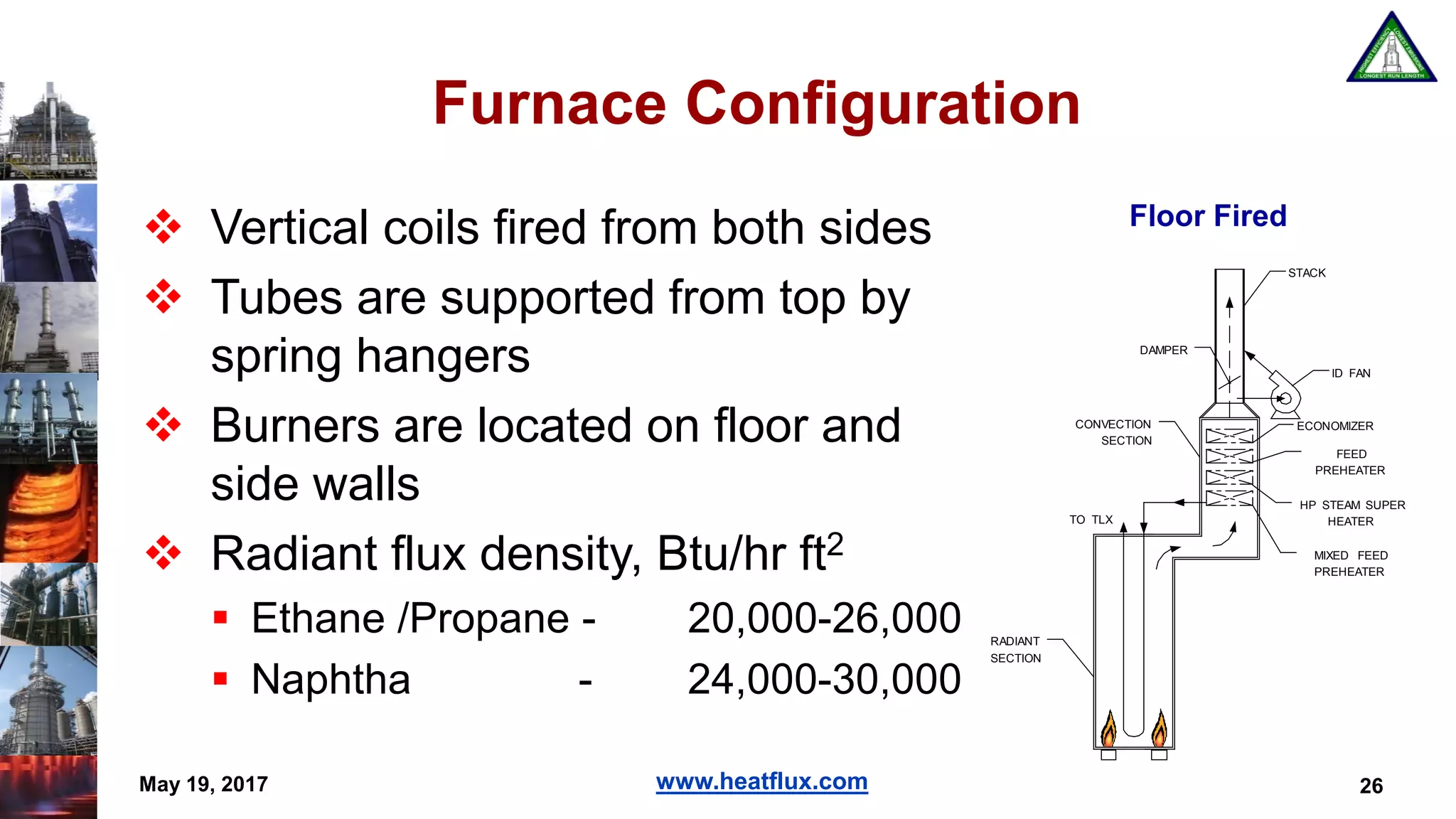 www.heatflux.com
Furnace Configuration
 Vertical coils fired from both sides
 Tubes are supported from top by
spring hangers
 Burners are located on floor and
side walls
 Radiant flux density, Btu/hr ft2
 Ethane /Propane - 20,000-26,000
 Naphtha - 24,000-30,000
26May 19, 2017
STACK
DAMPER
CONVECTION
SECTION
RADIANT
SECTION
TO TLX
ECONOMIZER
FEED
PREHEATER
HP STEAM SUPER
HEATER
MIXED FEED
PREHEATER
ID FAN
Floor Fired
 