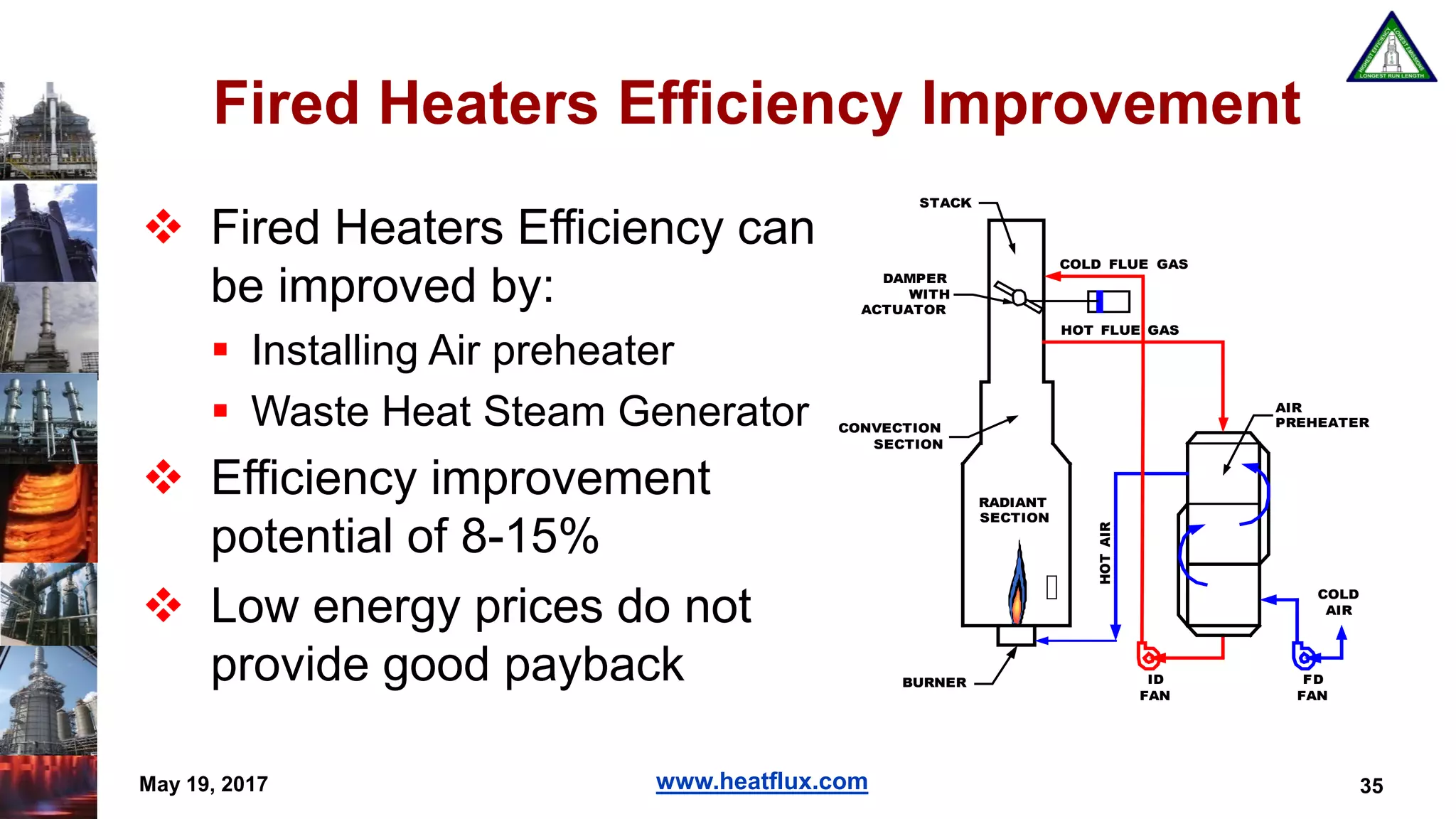 www.heatflux.com
Fired Heaters Efficiency Improvement
 Fired Heaters Efficiency can
be improved by:
 Installing Air preheater
 Waste Heat Steam Generator
 Efficiency improvement
potential of 8-15%
 Low energy prices do not
provide good payback
May 19, 2017 35
COLD
AIR
HOTAIR
FD
FAN
ID
FAN
HOT FLUE GAS
COLD FLUE GAS
RADIANT
SECTION
BURNER
CONVECTION
SECTION
DAMPER
WITH
ACTUATOR
STACK
AIR
PREHEATER
 