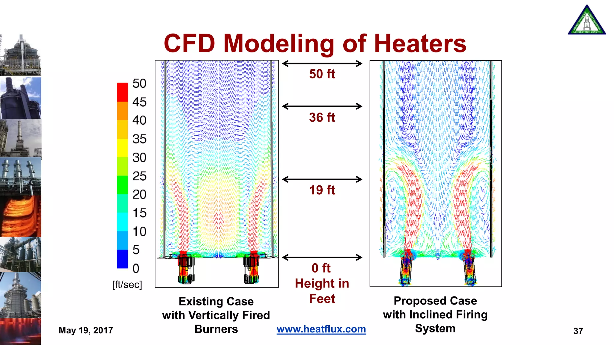www.heatflux.com
CFD Modeling of Heaters
May 19, 2017 37
0 ft
Height in
Feet
19 ft
36 ft
50 ft
[ft/sec]
Existing Case
with Vertically Fired
Burners
Proposed Case
with Inclined Firing
System
 