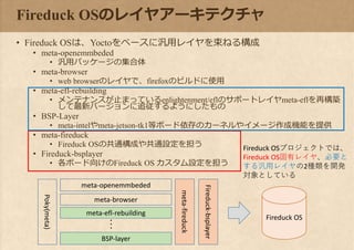 Fireduck OSのレイヤアーキテクチャ
• Fireduck OSは、Yoctoをベースに汎用レイヤを束ねる構成
• meta-openemmbeded
• 汎用パッケージの集合体
• meta-browser
• web browserのレイヤで、firefoxのビルドに使用
• meta-efl-rebuilding
• メンテナンスが止まっているenlightenment/eflのサポートレイヤmeta-eflを再構築
して最新バージョンに追従するようにしたもの
• BSP-Layer
• meta-intelやmeta-jetson-tk1等ボード依存のカーネルやイメージ作成機能を提供
• meta-fireduck
• Fireduck OSの共通構成や共通設定を担う
• Fireduck-bsplayer
• 各ボード向けのFireduck OS カスタム設定を担う
meta-openemmbeded
meta-efl-rebuilding
meta-browser
BSP-layer
･･･
Fireduck OS
Fireduck OSプロジェクトでは、
Fireduck OS固有レイヤ、必要と
する汎用レイヤの2種類を開発
対象としている
 
