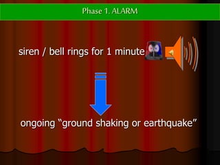 FIRE & EARTHQUAKE DRILL.ppt