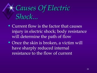 20
Causes Of Electric
Causes Of Electric
Shock...
Shock...
 Current flow is the factor that causes
injury in electric shock; body resistance
will determine the path of flow
 Once the skin is broken, a victim will
have sharply reduced internal
resistance to the flow of current
 
