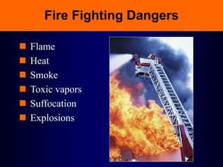 Fire Fighting Dangers
 Flame
 Heat
 Smoke
 Toxic vapors
 Suffocation
 Explosions
 