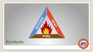 Pyrolyse Feu Fire Engineering: Fire Phenomenon and the Fire Scene | PPTX