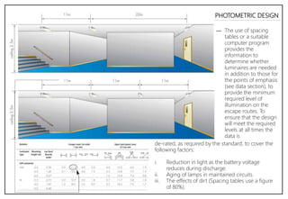 PHOTOMETRIC DESIGN
― The use of spacing
tables or a suitable
computer program
provides the
information to
determine whether
luminaires are needed
in addition to those for
the points of emphasis
(see data section), to
provide the minimum
required level of
illumination on the
escape routes. To
ensure that the design
will meet the required
levels at all times the
data is
de-rated, as required by the standard, to cover the
following factors:
i. Reduction in light as the battery voltage
reduces during discharge.
ii. Aging of lamps in maintained circuits.
iii. The effects of dirt (Spacing tables use a figure
of 80%).
 