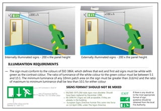 Internally illuminated signs - 200 x the panel height Externally illuminated signs - 200 x the panel height
ILLUMIANTION REQUIREMENTS
― The sign must conform to the colours of ISO 3864, which defines that exit and first aid signs must be white with
green as the contrast colour. The ratio of luminance of the white colour to the green colour must be between 5:1
and 15:1. The minimum luminance of any 10mm patch area on the sign must be greater than 2cd/m2 and the ratio
of maximum to minimum luminance shall be less than 10:1 for either colour
SIGNS FORMAT SHOULD NOT BE MIXED
― BS2560: 1975 Old-style signs now obsolete. Should
have been replaced by December 1998.
― BS 5499 Pt 1 Signs are still acceptable, if they are
already in the building
― European Signs Directive Format This came into force
on 1st April 1996, under The Signs Directive
If there is any doubt as
to the most appropriate
format of sign,
guidance should be
obtained from the local
Fire Authority.
 