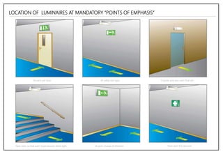 LOCATION OF LUMINAIRES AT MANDATORY “POINTS OF EMPHASIS”
At each exit door All safety exit signs Outside and near each final exit
Near stairs so that each tread receives direct light Near each first aid post
At each change of direction
 