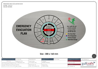 PROPOSED FIRE EVACUATION SIGN
     FLOOR - 4 TO 12
     DELUXE ROOMS




                                                                                                                                                                                          01
Creative & Technical Head’s Approval                                                               Designer’s Approval                  Project Coordinator’s Approval
Sign / Date                                           Juni Escriba        James/Anthony            Sign/Date             Jerry Pingul   Sign/Date                        Mr. Michael Dy
                  Warning                             Requested Date:     Date Printed:            Company:                             Enquiry No.:
These drawings are not to be scaled. All details in
these drawings must be checked by actual size         27 September 2011   29 October 2011          ASPIRE LOGISTICS                     GSE11-07-1226
prior to start proceeding in production. All
drawings and specifications are the property of
Gulf Crafts Company and not to be used,               Scaling:            Revision No.: 06         Project Title:                       Coordinator:
reproduces nor revised without written
permission from the author. All previous issues       Not to Scale        Date : 29 October 2011   TORCH HOTEL                          Mr. Michael Dy
 