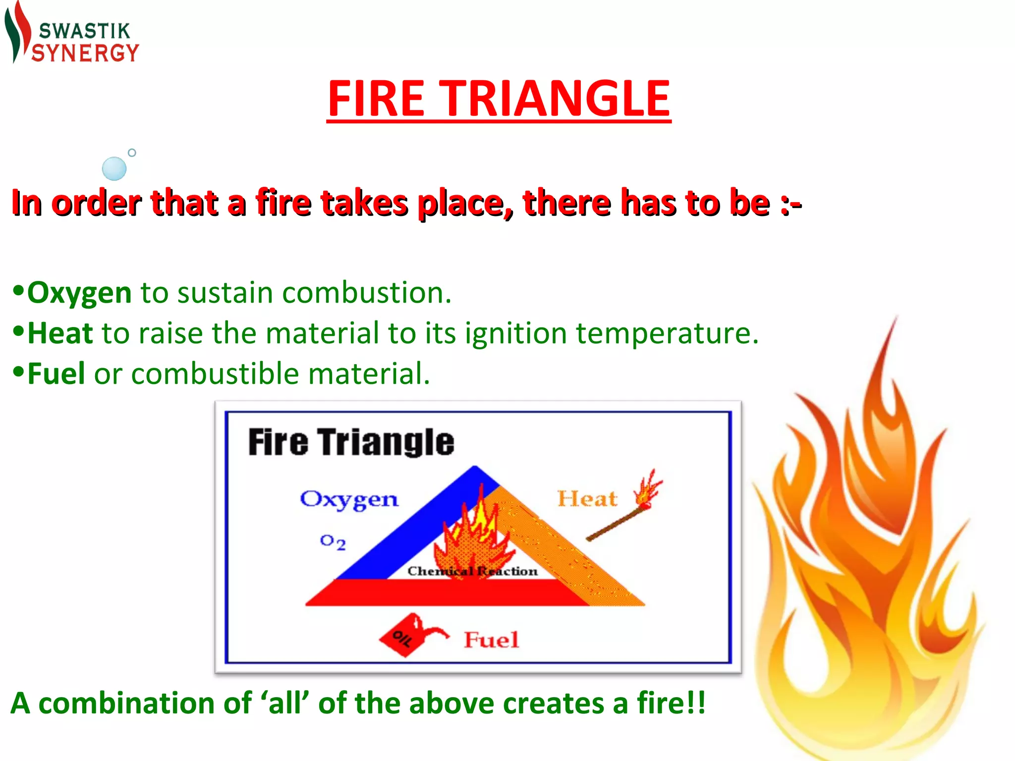 FIRE TRIANGLE
In order that a fire takes place, there has to be :-

•Oxygen to sustain combustion.
•Heat to raise the material to its ignition temperature.
•Fuel or combustible material.




A combination of ‘all’ of the above creates a fire!!
 
