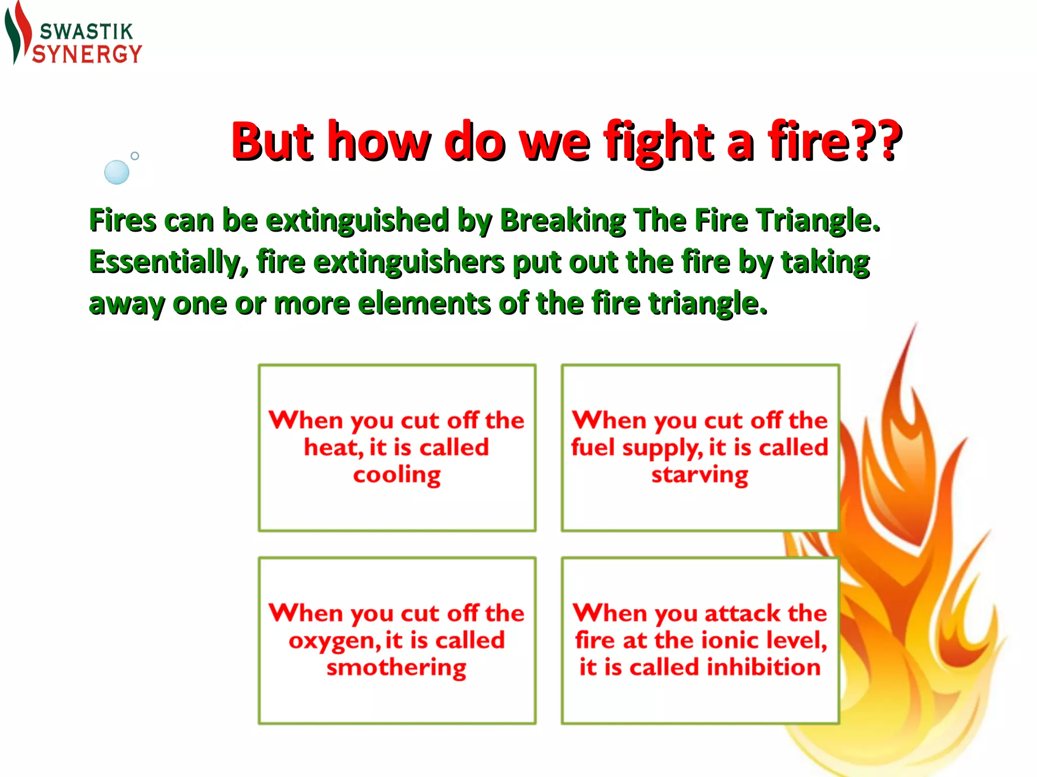 But how do we fight a fire??
Fires can be extinguished by Breaking The Fire Triangle.
Essentially, fire extinguishers put out the fire by taking
away one or more elements of the fire triangle.
 