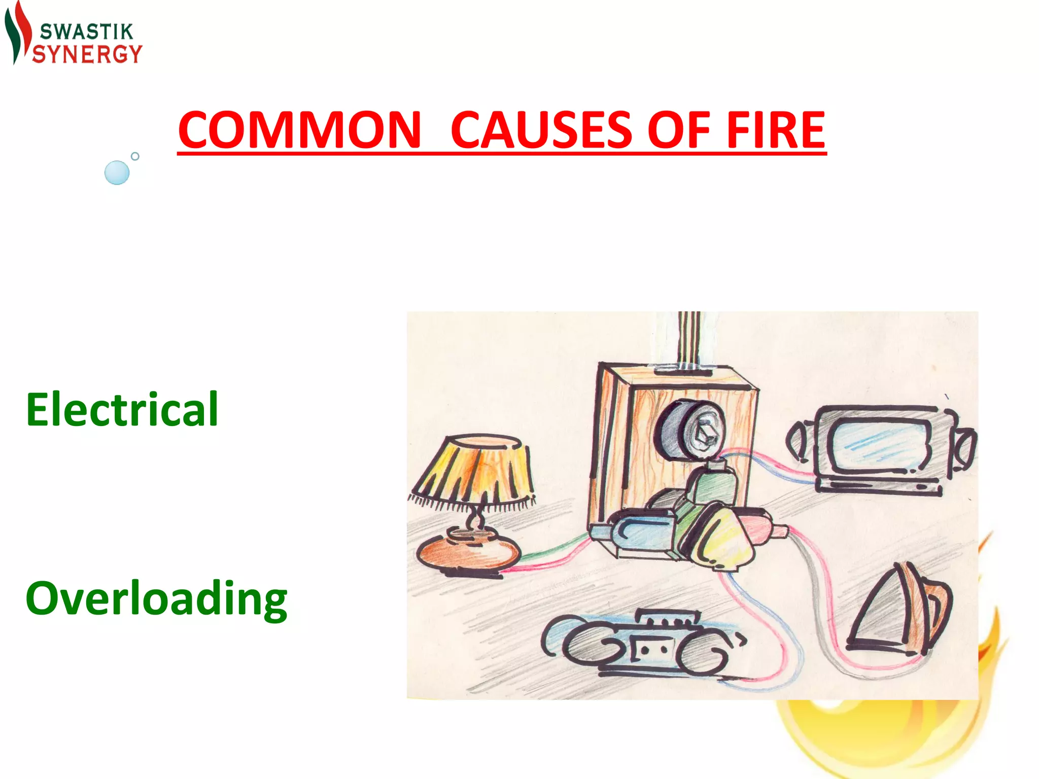 COMMON CAUSES OF FIRE



Electrical


Overloading
 