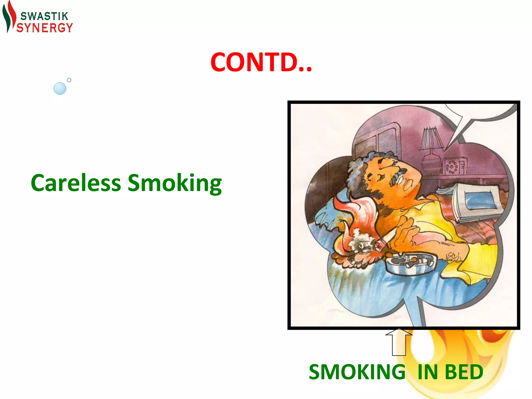 CONTD..



Careless Smoking




                    SMOKING IN BED
 