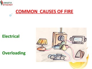 COMMON CAUSES OF FIRE



Electrical


Overloading
 