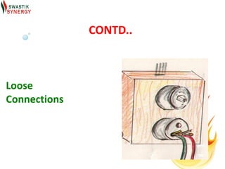 CONTD..



Loose
Connections
 