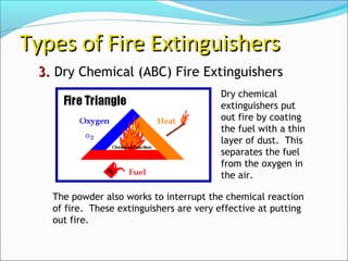 3.3. Dry Chemical (ABC) Fire Extinguishers
Types of Fire ExtinguishersTypes of Fire Extinguishers
The powder also works to interrupt the chemical reaction
of fire. These extinguishers are very effective at putting
out fire.
Dry chemical
extinguishers put
out fire by coating
the fuel with a thin
layer of dust. This
separates the fuel
from the oxygen in
the air.
 
