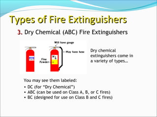 3.3. Dry Chemical (ABC) Fire Extinguishers
Types of Fire ExtinguishersTypes of Fire Extinguishers
You may see them labeled:
• DC (for “Dry Chemical”)
• ABC (can be used on Class A, B, or C fires)
• BC (designed for use on Class B and C fires)
Dry chemical
extinguishers come in
a variety of types…
 