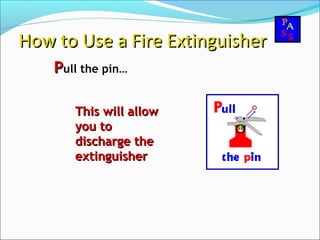 PPull the pin…
How to Use a Fire ExtinguisherHow to Use a Fire Extinguisher
This will allowThis will allow
you toyou to
discharge thedischarge the
extinguisherextinguisher
 