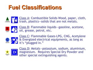 Fire extinguisher | PPT
