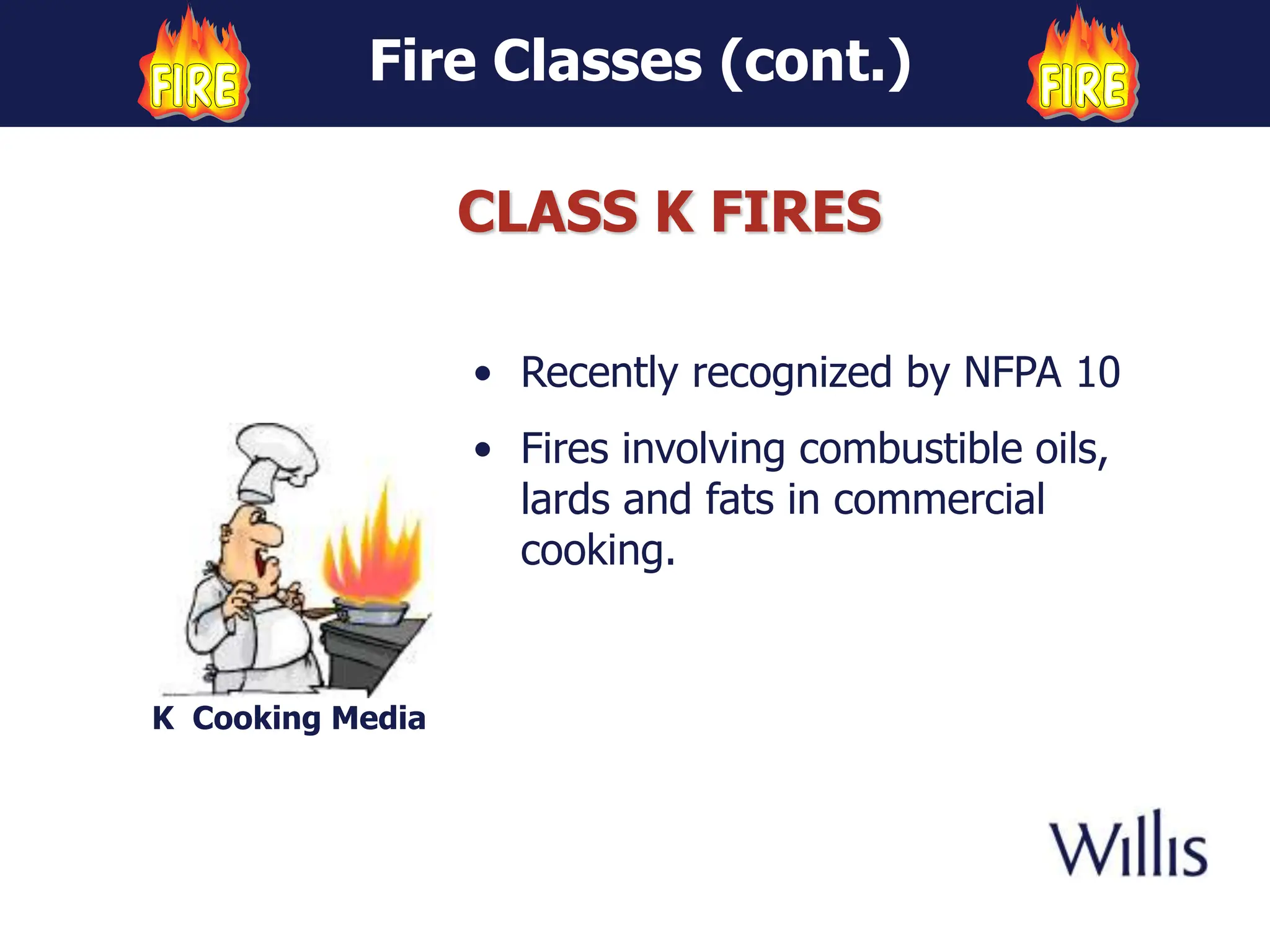 Powerpoint presentation on fire extinguisher | PPT