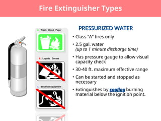 Fire Extinguisher use and Inspection.ppt