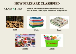 Solid Material Fire Fire extinguisher micronova presentation | PPTX