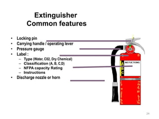 Extinguisher
Common features
• Locking pin
• Carrying handle / operating lever
• Pressure gauge
• Label :
– Type (Water, C02, Dry Chemical)
– Classification (A, B, C,D)
– NFPA capacity Rating
– Instructions
• Discharge nozzle or horn
24
 