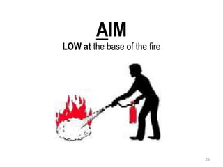 AIM
LOW at the base of the fire
29
 