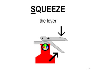 SQUEEZE
the lever
30
 