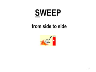SWEEP
31
from side to side
 