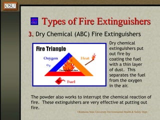 Oklahoma State University Environmental Health & Safety Dept.Types of Fire Extinguishers3. Dry Chemical (ABC) Fire ExtinguishersDry chemical extinguishers put out fire by coating the fuel with a thin layer of dust.  This separates the fuel from the oxygen in the air.The powder also works to interrupt the chemical reaction of fire.  These extinguishers are very effective at putting out fire.