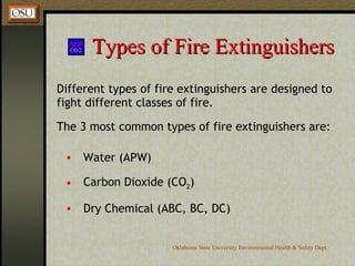 Types of Fire Extinguishers Different types of fire extinguishers are designed to fight different classes of fire. The 3 most common types of fire extinguishers are: Water (APW) Carbon Dioxide (CO 2 ) Dry Chemical (ABC, BC, DC) 