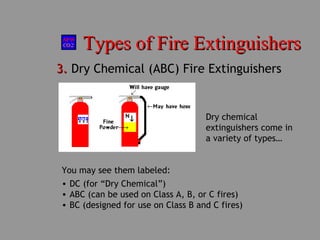 Types of Fire ExtinguishersTypes of Fire Extinguishers
3.3. Dry Chemical (ABC) Fire Extinguishers
You may see them labeled:
• DC (for “Dry Chemical”)
• ABC (can be used on Class A, B, or C fires)
• BC (designed for use on Class B and C fires)
Dry chemical
extinguishers come in
a variety of types…
 