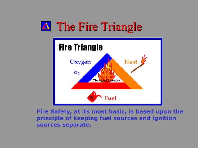 Fire extinguisher training | PPT | Chemistry | Science