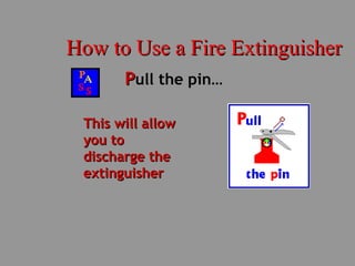 How to Use a Fire ExtinguisherHow to Use a Fire Extinguisher
PPull the pin…
This will allowThis will allow
you toyou to
discharge thedischarge the
extinguisherextinguisher
 
