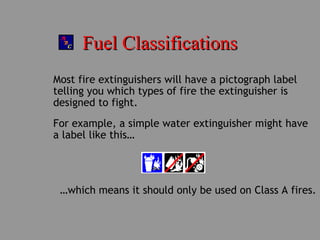 Fuel ClassificationsFuel Classifications
Most fire extinguishers will have a pictograph label
telling you which types of fire the extinguisher is
designed to fight.
For example, a simple water extinguisher might have
a label like this…
…which means it should only be used on Class A fires.
 