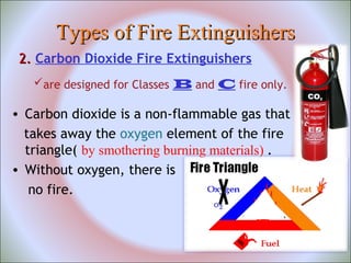 Fire extinguisher training | PPT