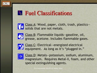 Environmental Health & Safety Dept.
Fuel ClassificationsFuel Classifications
Class A: Wood, paper, cloth, trash, plastics—
solids that are not metals.
Class B: Flammable liquids—gasoline, oil,
grease, acetone. Includes flammable gases.
Class C: Electrical—energized electrical
equipment. As long as it’s “plugged in.”
Class D: Metals—potassium, sodium, aluminum,
magnesium. Requires Metal-X, foam, and other
special extinguishing agents.
 