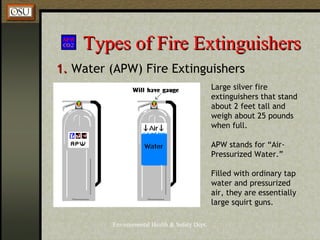 Environmental Health & Safety Dept.
Types of Fire ExtinguishersTypes of Fire Extinguishers
1.1. Water (APW) Fire Extinguishers
Large silver fire
extinguishers that stand
about 2 feet tall and
weigh about 25 pounds
when full.
APW stands for “Air-
Pressurized Water.”
Filled with ordinary tap
water and pressurized
air, they are essentially
large squirt guns.
 