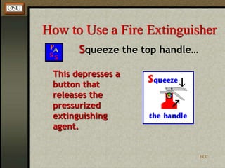 HCC
How to Use a Fire Extinguisher
Squeeze the top handle…
This depresses a
button that
releases the
pressurized
extinguishing
agent.
 