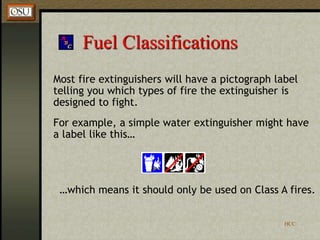 HCC
Fuel Classifications
Most fire extinguishers will have a pictograph label
telling you which types of fire the extinguisher is
designed to fight.
For example, a simple water extinguisher might have
a label like this…
…which means it should only be used on Class A fires.
 