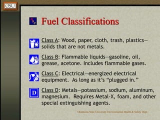 Oklahoma State University Environmental Health & Safety Dept.
Fuel Classifications
Class A: Wood, paper, cloth, trash, plastics—
solids that are not metals.
Class B: Flammable liquids—gasoline, oil,
grease, acetone. Includes flammable gases.
Class C: Electrical—energized electrical
equipment. As long as it’s “plugged in.”
Class D: Metals—potassium, sodium, aluminum,
magnesium. Requires Metal-X, foam, and other
special extinguishing agents.
 