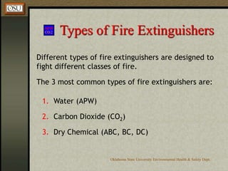 Oklahoma State University Environmental Health & Safety Dept.
Types of Fire Extinguishers
Different types of fire extinguishers are designed to
fight different classes of fire.
The 3 most common types of fire extinguishers are:
1. Water (APW)
2. Carbon Dioxide (CO2)
3. Dry Chemical (ABC, BC, DC)
 
