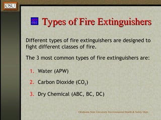 Oklahoma State University Environmental Health & Safety Dept.
Types of Fire Extinguishers
Types of Fire Extinguishers
Different types of fire extinguishers are designed to
fight different classes of fire.
The 3 most common types of fire extinguishers are:
1. Water (APW)
2. Carbon Dioxide (CO2)
3. Dry Chemical (ABC, BC, DC)
 