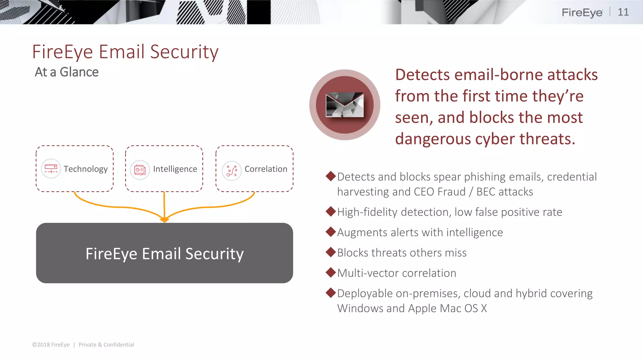 ©2018 FireEye | Private & Confidential
FireEye Email Security
11
At a Glance
◆Detects and blocks spear phishing emails, credential
harvesting and CEO Fraud / BEC attacks
◆High-fidelity detection, low false positive rate
◆Augments alerts with intelligence
◆Blocks threats others miss
◆Multi-vector correlation
◆Deployable on-premises, cloud and hybrid covering
Windows and Apple Mac OS X
Detects email-borne attacks
from the first time they’re
seen, and blocks the most
dangerous cyber threats.
Technology Intelligence Correlation
FireEye Email Security
 